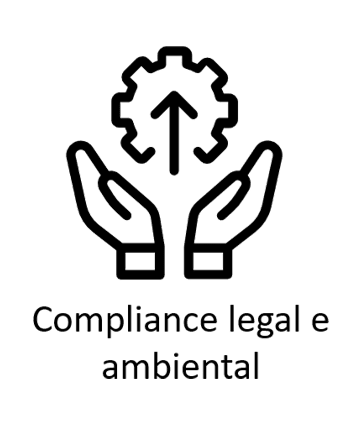Compliance Legal e Ambiental