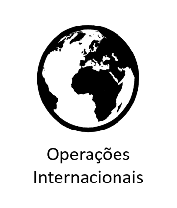 Operações Internacionais