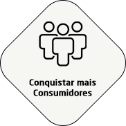 Conquistar mais Consumidores