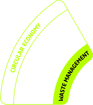 Waste Management