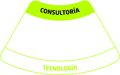 Servicios Ambientales