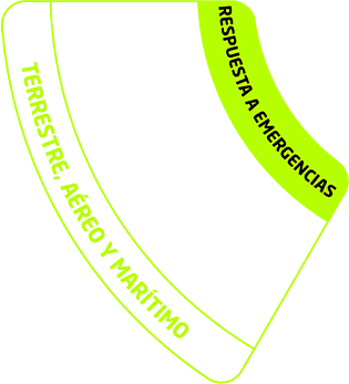 Respuesta a Emergencias